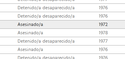 El Errante. tweet media