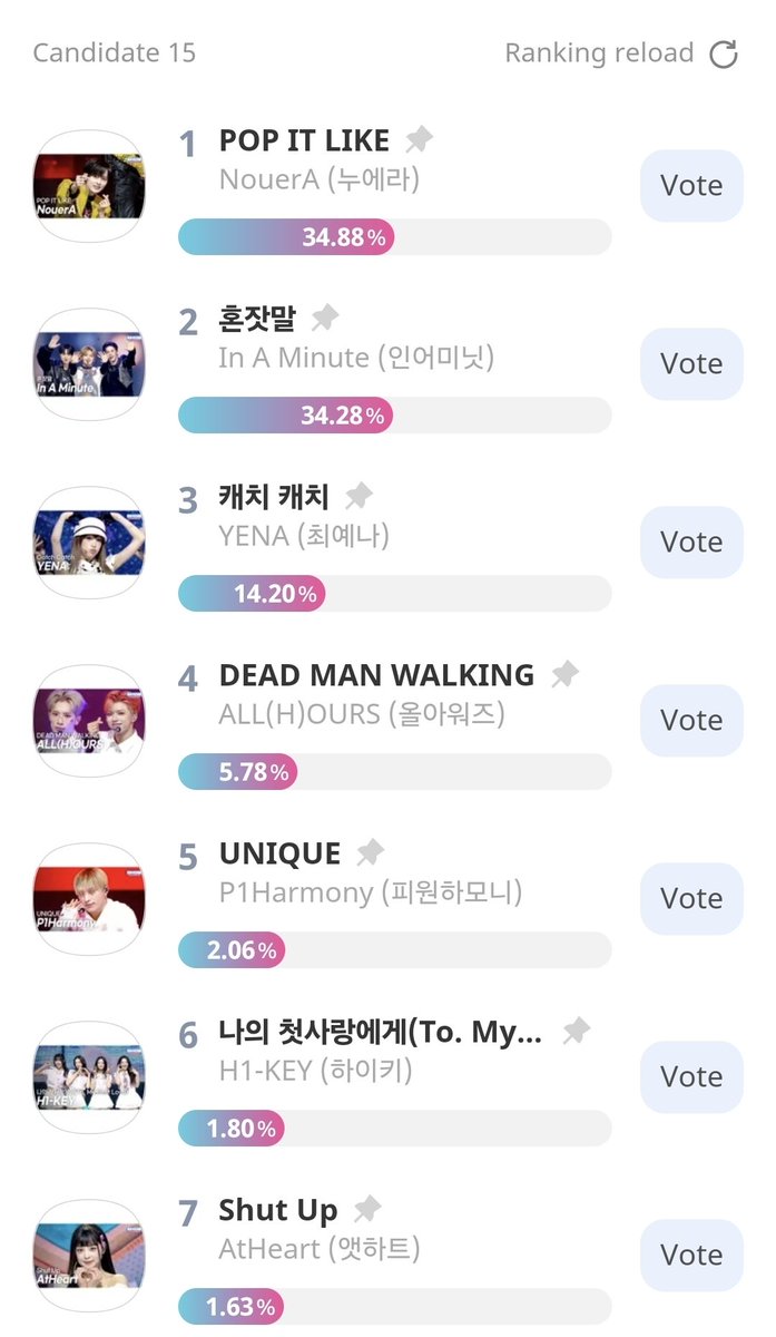 #1 arin fan! STREAM BUTTERFLY DOORS BY ATHEART! tweet media