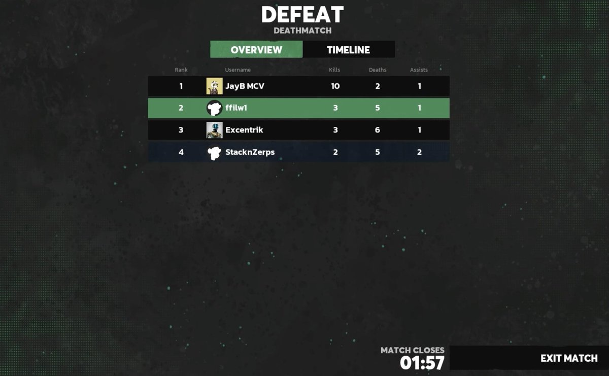 FILW ✋ tweet media