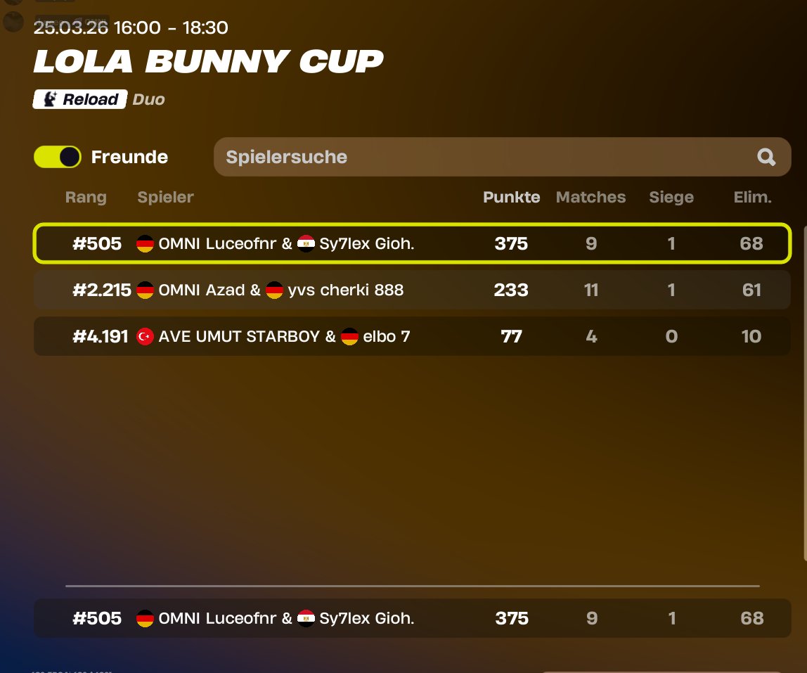 Luceofnr tweet media