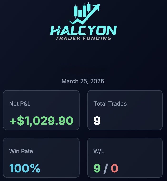 Forget The Sun tweet media