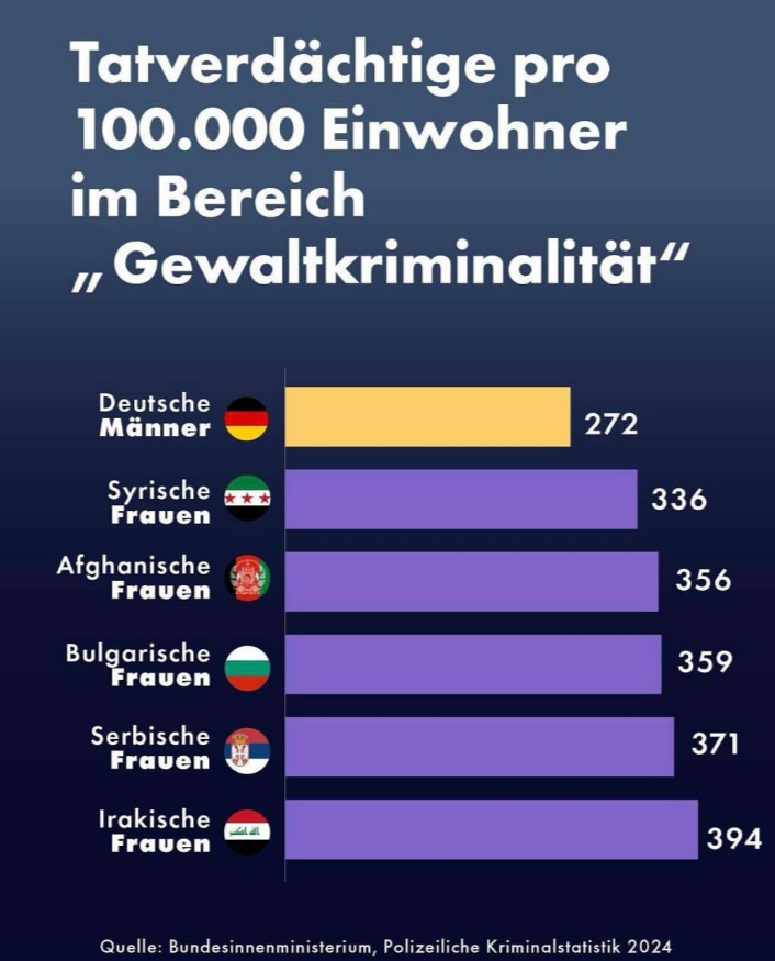 Elisabeth Fischer tweet media