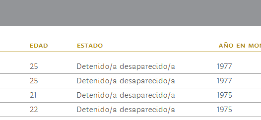El Errante. tweet media