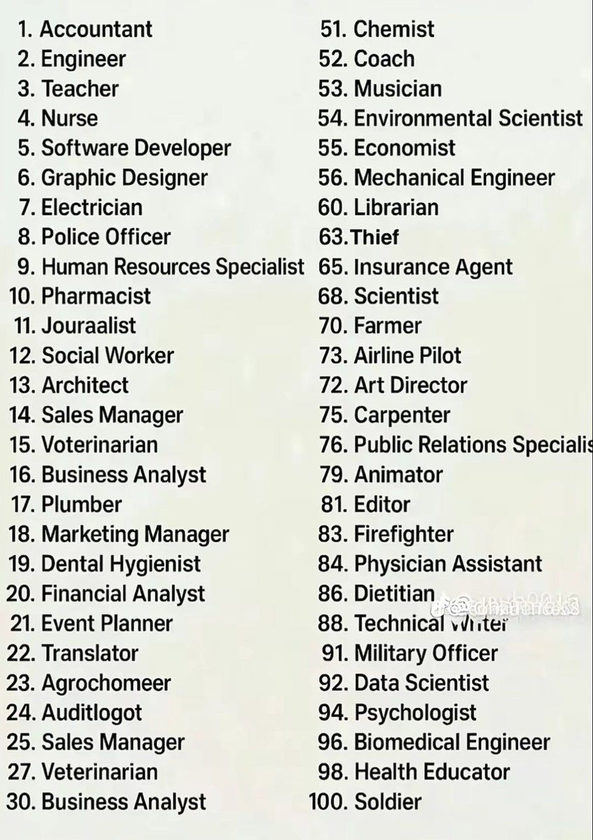 IdengotDenis's tweet photo. Find your next client and close a deal. What do you do? 
Find me on #16 https://t.co/q7Zpm3GsQw