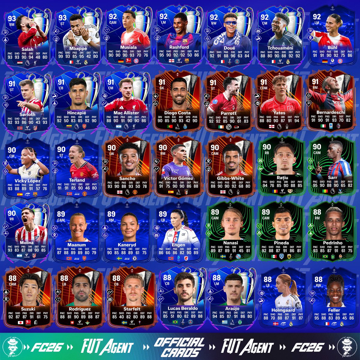 FUT Agent tweet media