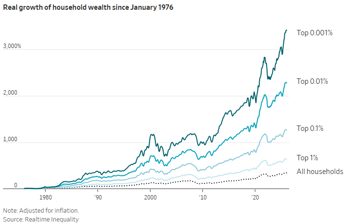 Steven Rattner tweet media