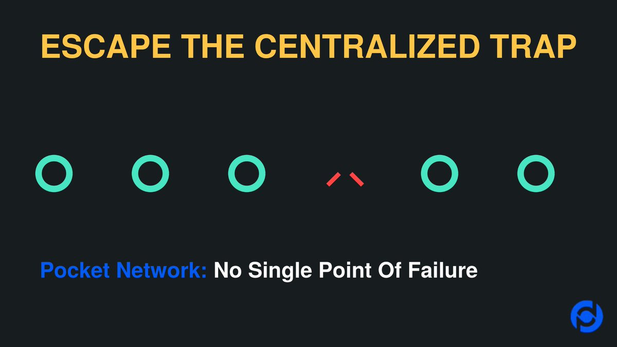 POKT Network tweet media