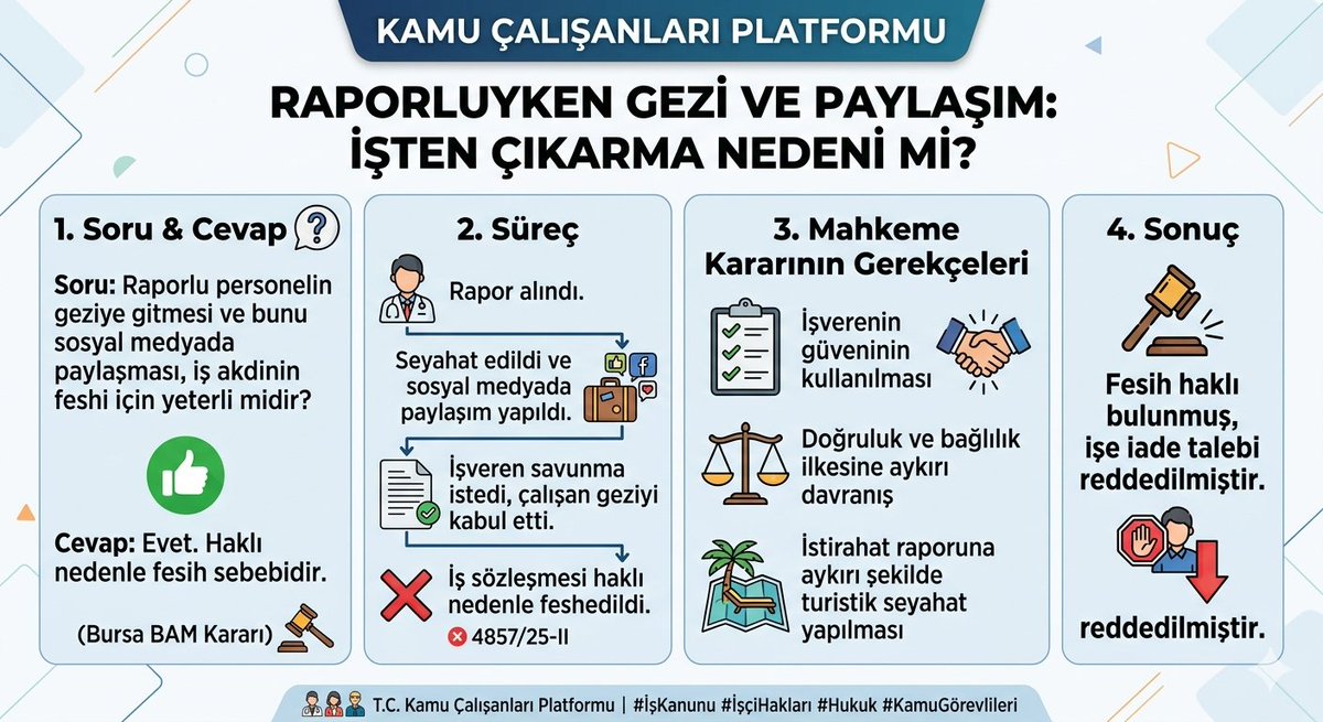 KAMU ÇALIŞANLARI PLATFORMU tweet media