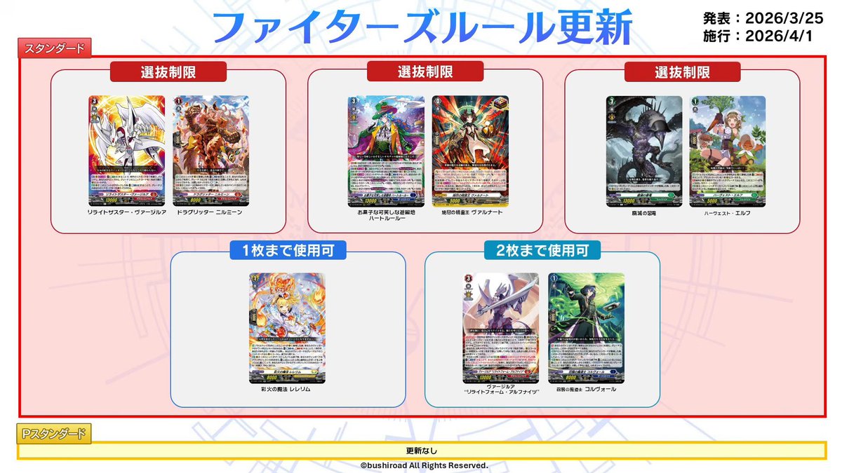 Arya Ananda tweet media