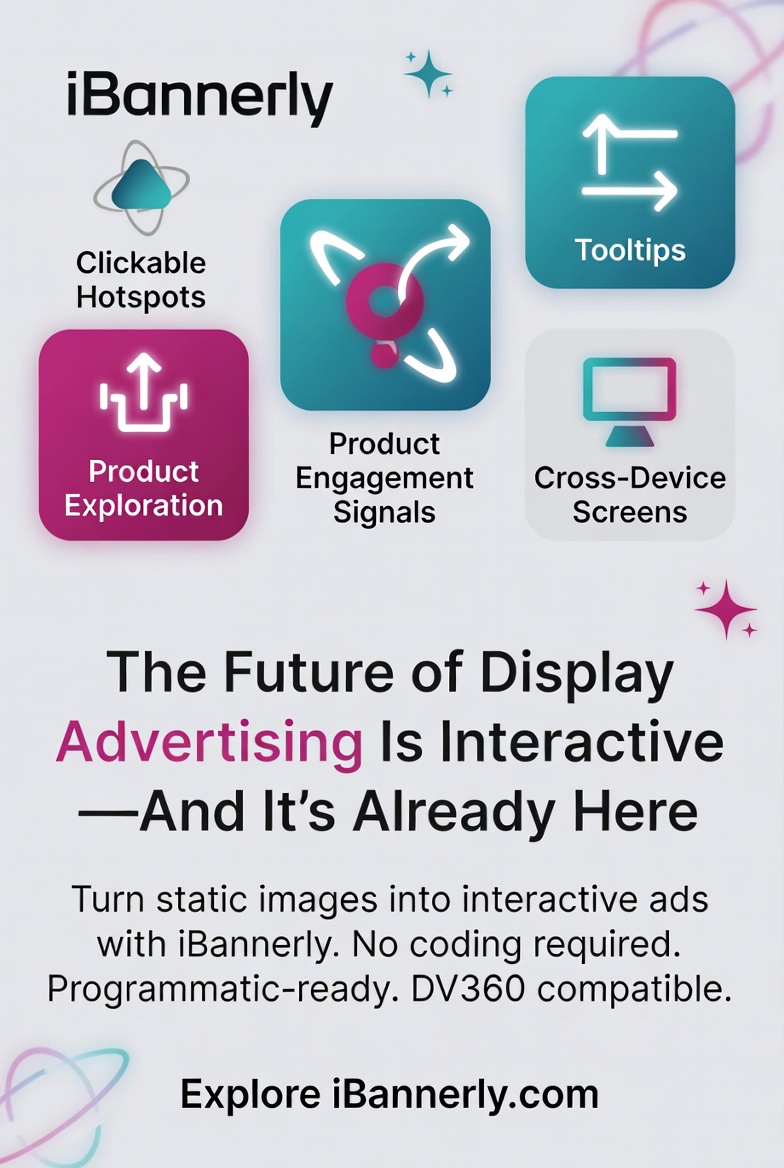 Interactive ads (@ibannerly) / Posts / X