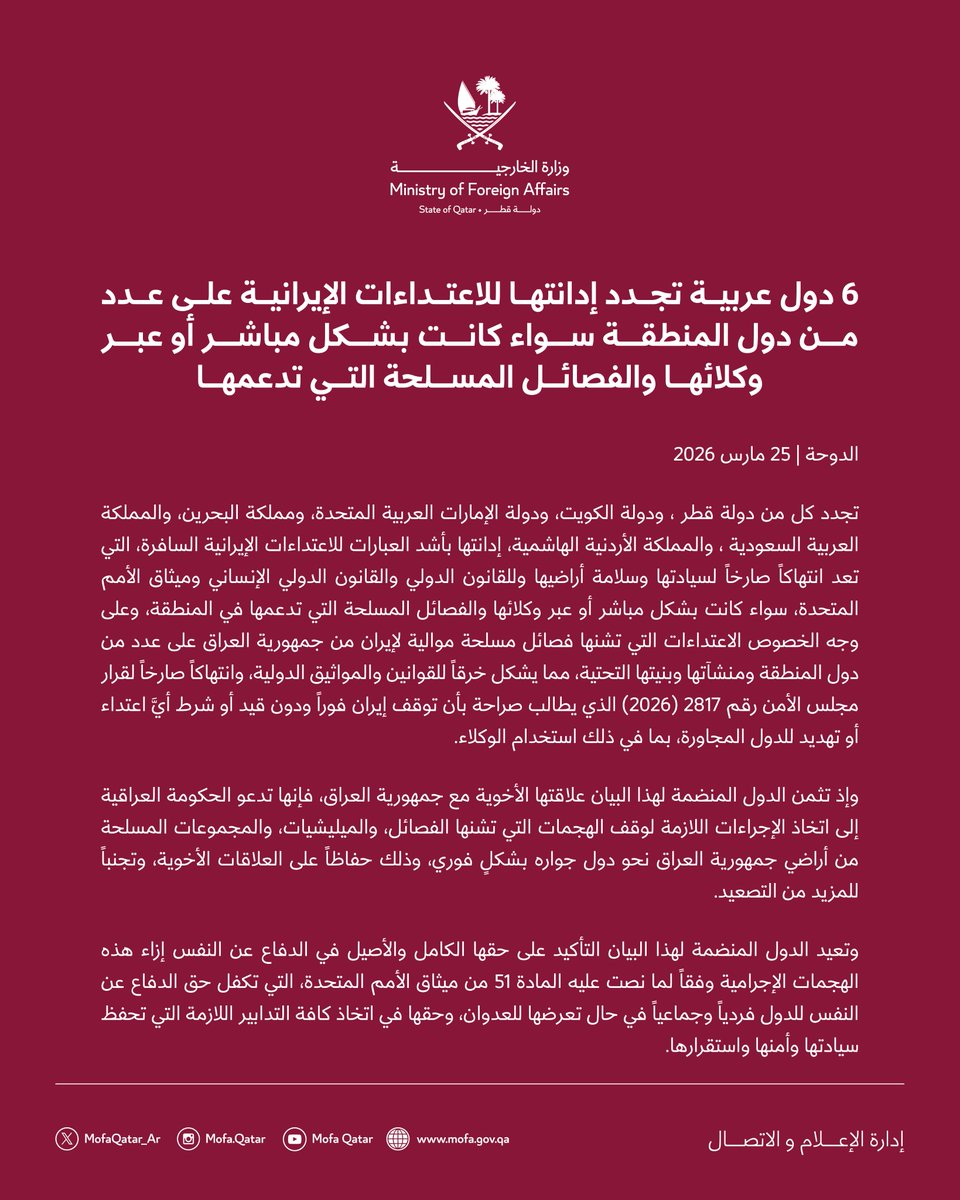 بيان | 6 دول عربية تجدد إدانتها للاعتداءات الإيرانية على عدد من دول المنطقة سواء كانت بشكل مباشر أو عبر وكلائها والفصائل المسلحة التي تدعمها 

الدوحة | 25 مارس 2026

تجدد كل من دولة قطر ، ودولة الكويت، ودولة الإمارات العربية المتحدة، ومملكة البحرين، والمملكة العربية السعودية ،