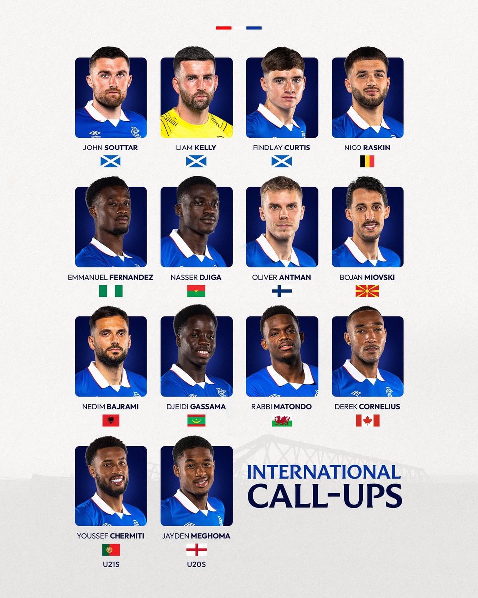 Rangers Rabble Podcast tweet media