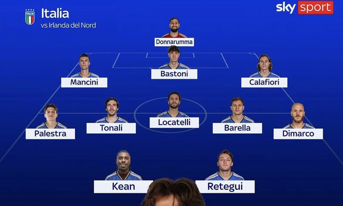 SAL7M | 🇮🇹 tweet media