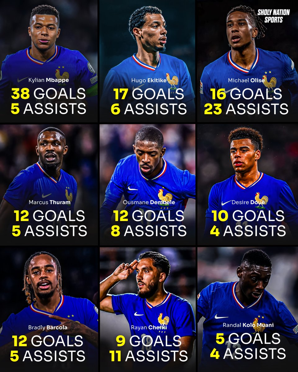 Sholy Nation Sports tweet media