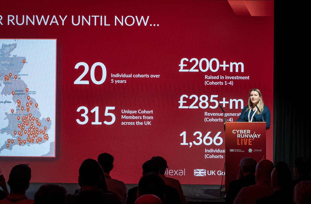 Plexal Cyber tweet media