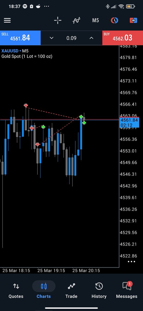 SYPHERMR7 tweet media