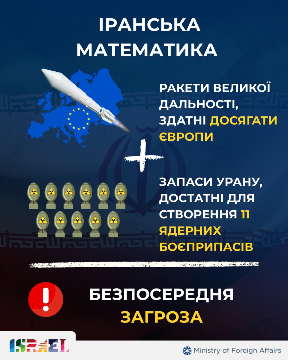 Посольство Ізраїлю tweet media