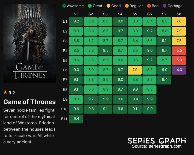 Turan🇳🇬 tweet media