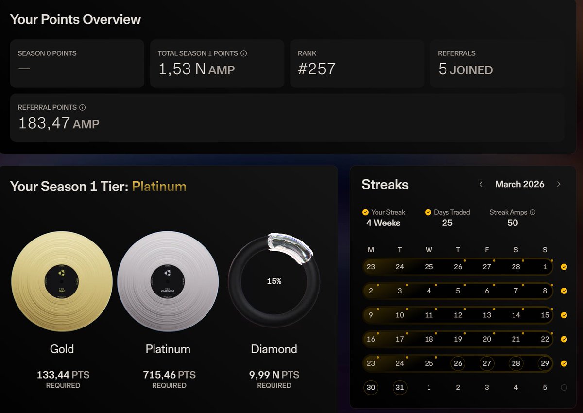 Rieukend .grvt🍏 tweet media