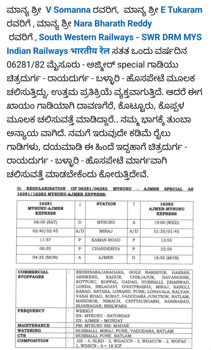 BallariJnrail's tweet photo. @VSOMANNA_BJP
@etukaram_inc
@NBR4Ballari
@SWRRLY
@DrmMys
@drmubl
ದಯಮಾಡಿ ನಮ್ಮ ಭಾಗಕ್ಕೆ ಅನ್ಯಾಯ ಮಾಡಬೇಡಿ...🙏
ಸತತ ಒಂದು ವರ್ಷದಿಂದ ಇದ್ದಹಾಗೆ ಚಿತ್ರದುರ್ಗ - ರಾಯದುರ್ಗ - ಬಳ್ಳಾರಿ - ಹೊಸಪೇಟೆ ಮೂಲಕ ಚಲಿಸುವತ್ತೆ ಮಾಡಿ. https://t.co/bgSzQI6jxk