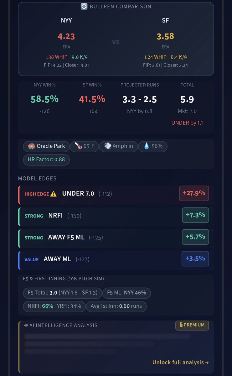 Olympus Bets tweet media