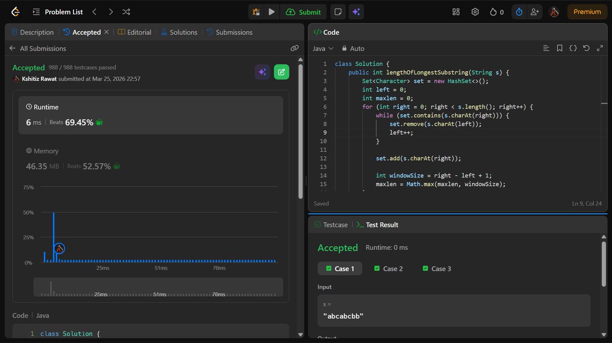 Kshitiz Rawat tweet media