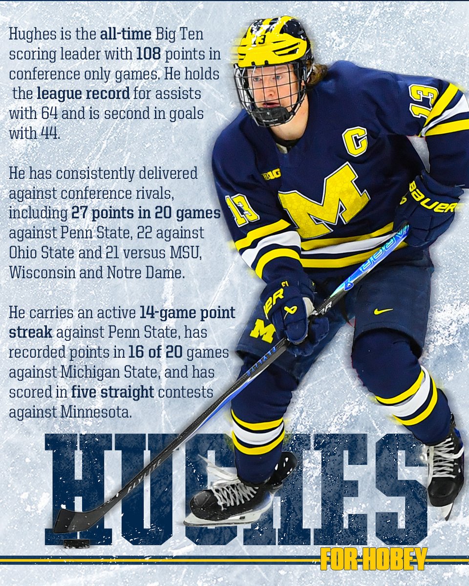 Michigan Hockey tweet media