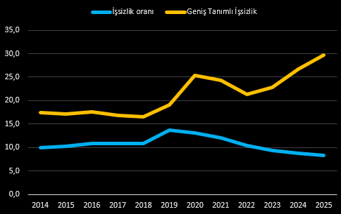 İris Cibre 🐦 tweet media