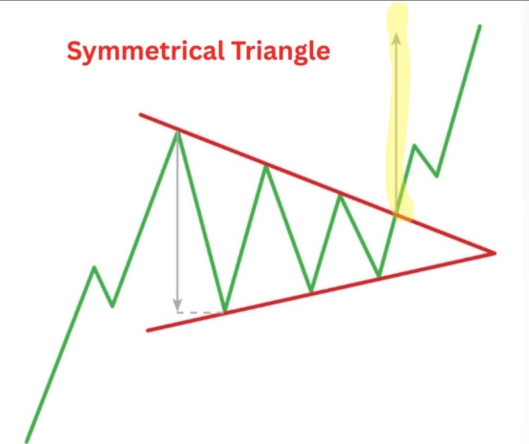 🅰️ncap tweet media