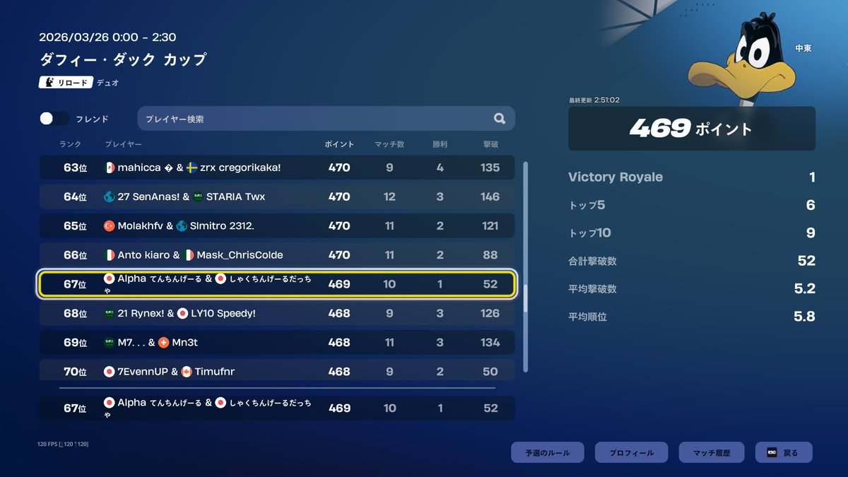 Alpha ten tweet media