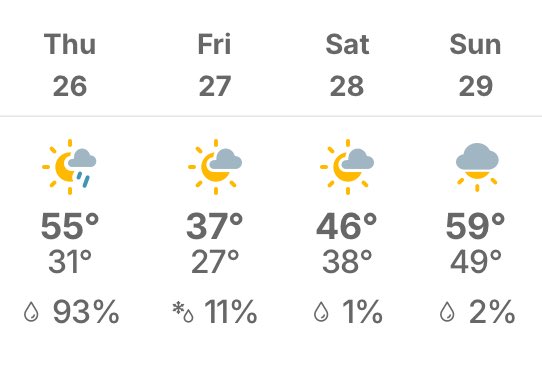 Mark Zuckerman tweet media