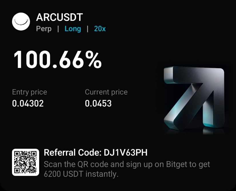 T_BullTrader's tweet photo. $ARC #ARC https://t.co/RqKWVZuIEI