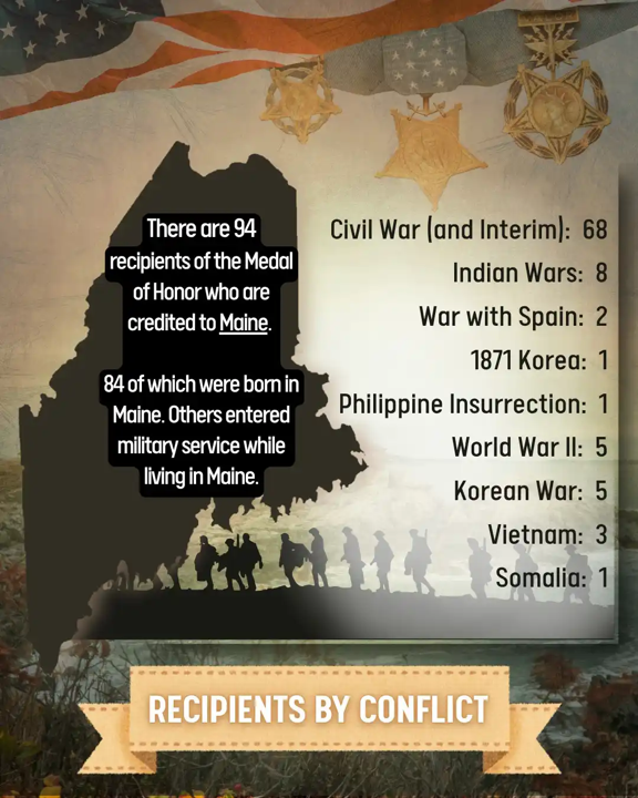 Maine National Guard tweet media