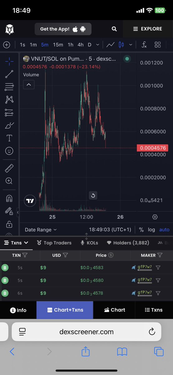 Never give up tweet media