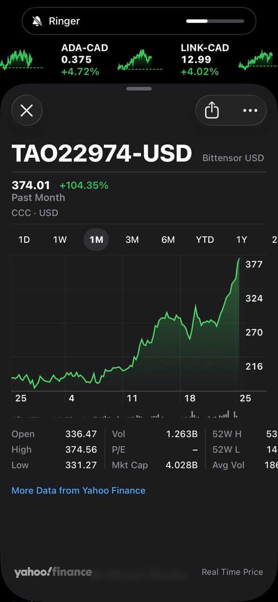 Crypto Gold God tweet media