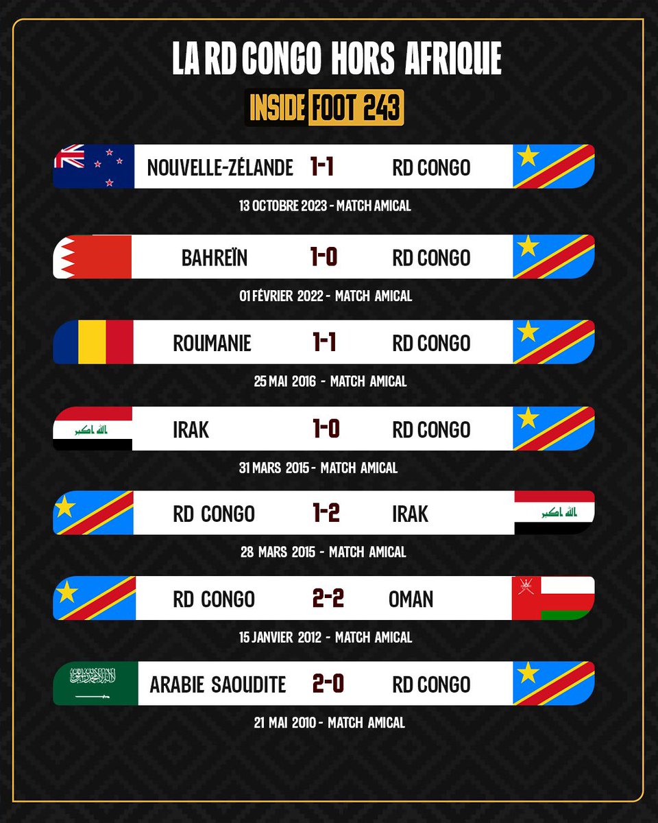 Inside Foot 243 tweet media