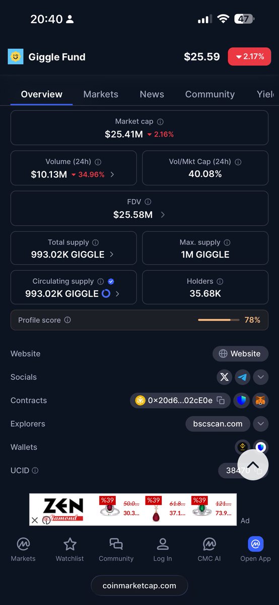 Curse of Dead Cat tweet media