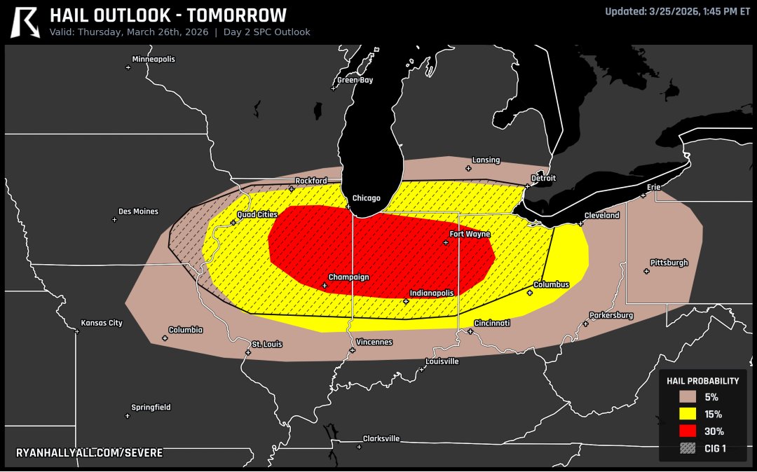 Ryan Hall, Y’all tweet media
