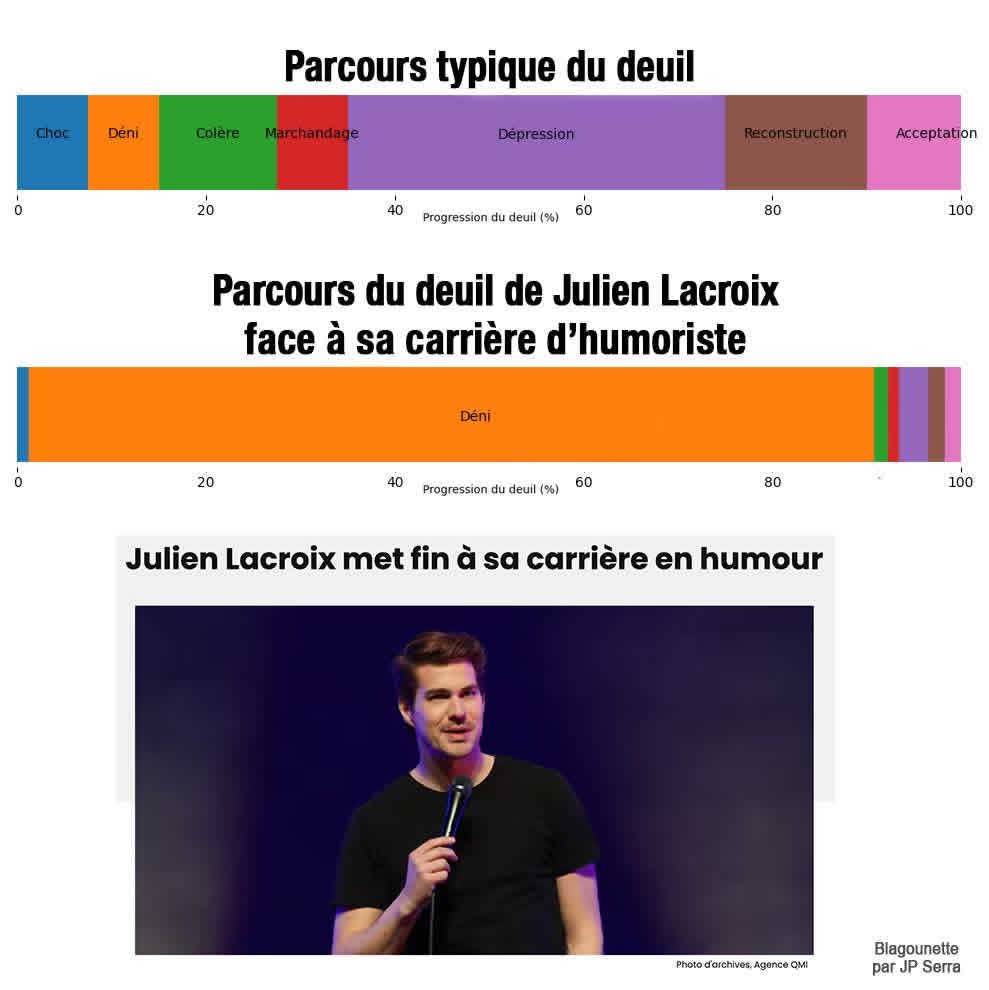 Alansmithee !1 🤡 tweet media