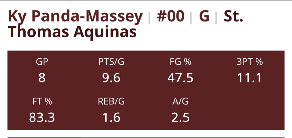 Ky Panda-Massey tweet media