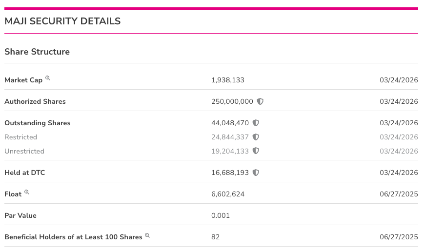 TIGRESS🐯 tweet media