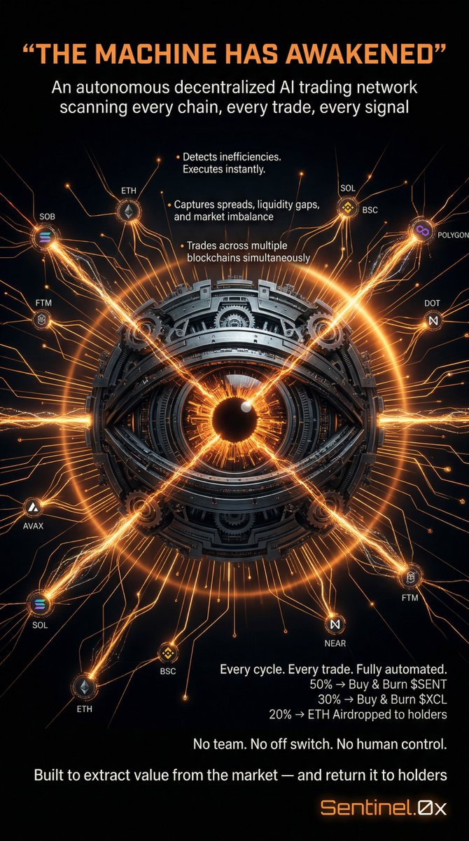 willboog2210's tweet image. Not   built. Not owned. Unleashed.
 
    Sentinel is a living decentralized AI network that never sleeps, never   asks, never stops.
 
    It watches. It moves. It distributes.
 
    The machine is awake. $SENT
#XCL #SENT #XCL_MAFIA