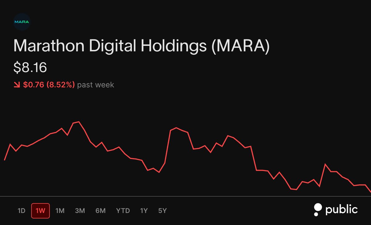 WOLF Bitcoin tweet media
