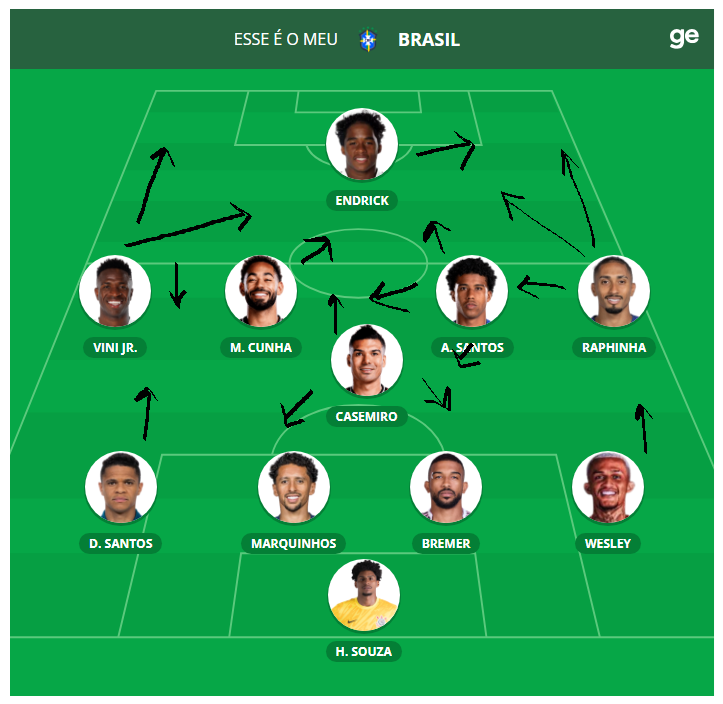 a.k.a Cienfuegos tweet media