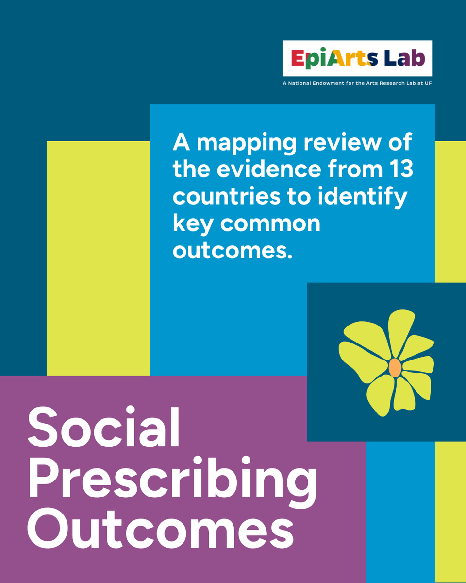 UF Center for Arts in Medicine tweet media