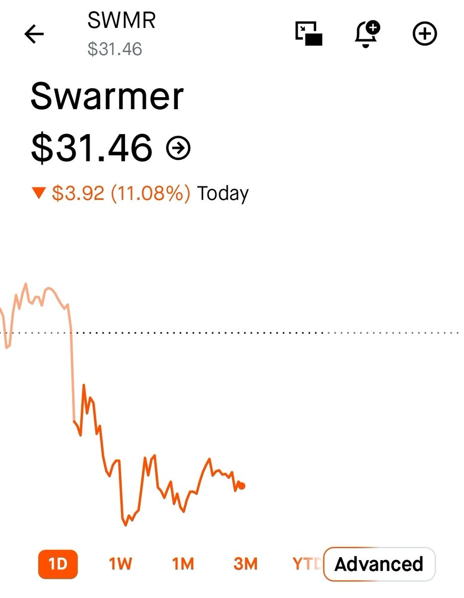 DogeCast tweet media