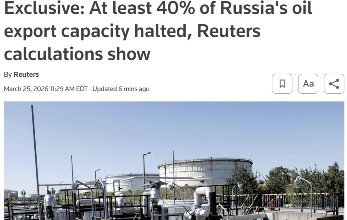 Stefan Willems (Beurs/Expat) tweet media