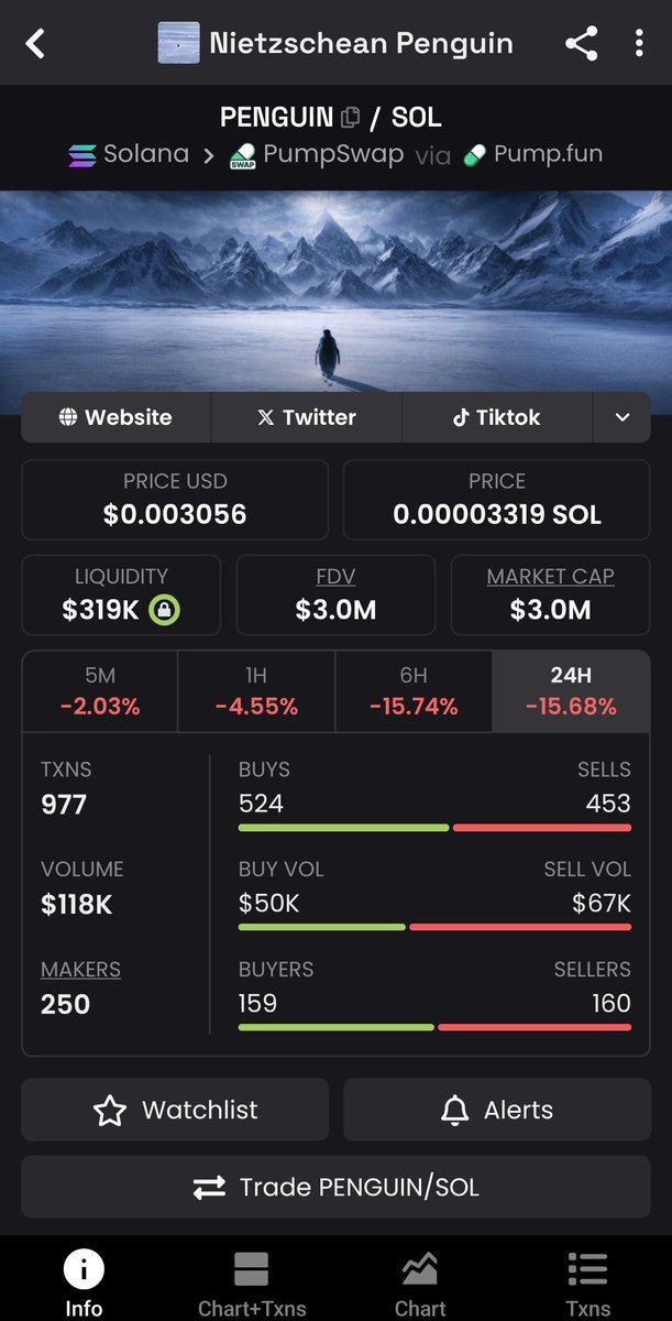 Cherubim of Crypto tweet media