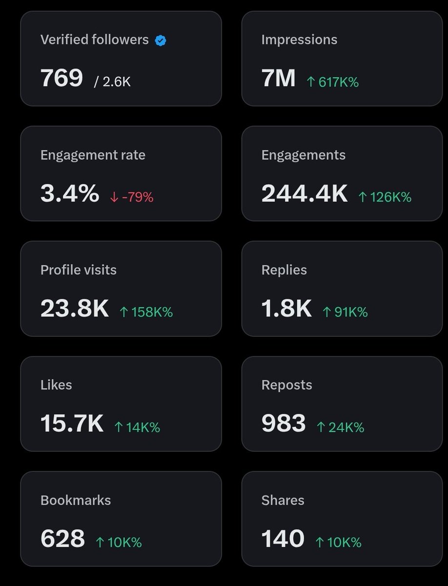 Emeka ✨ tweet media