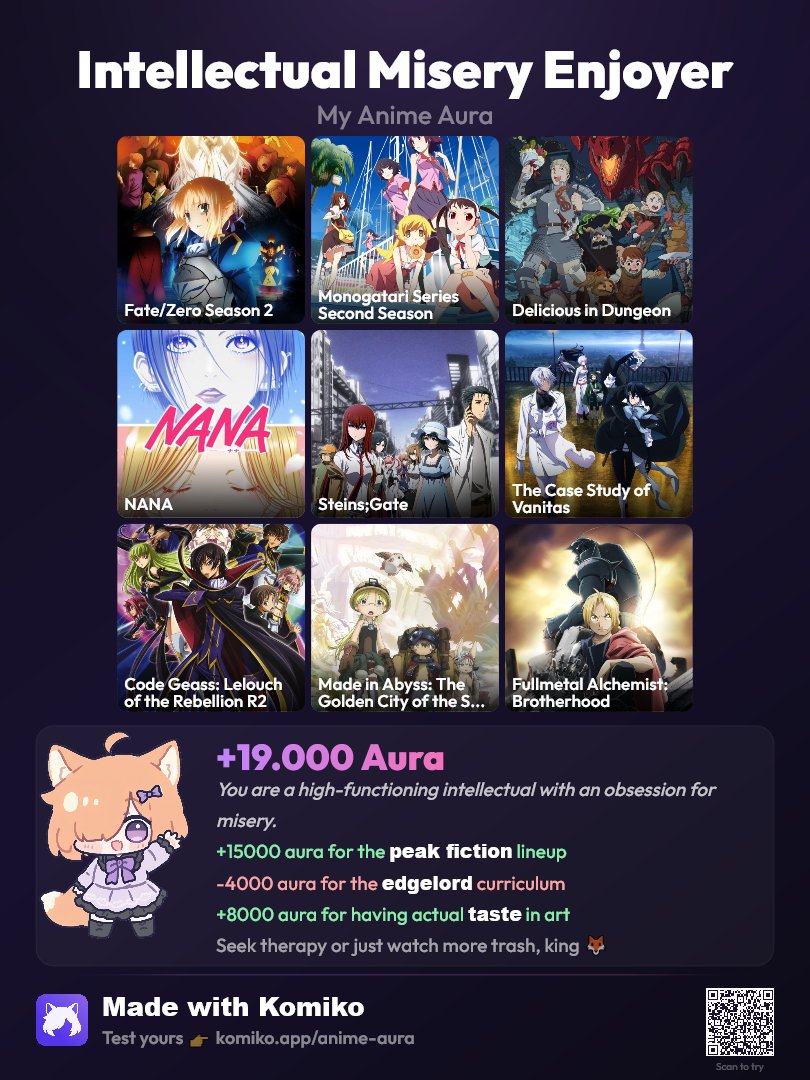 ❥┊ Akeideu ₊˚. tweet media